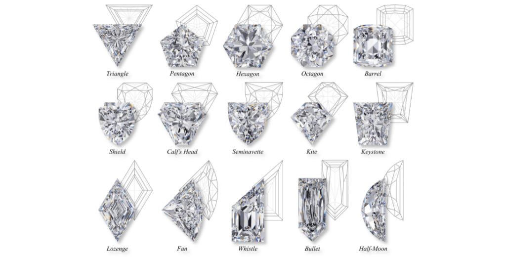 Diamond Cuts Explained