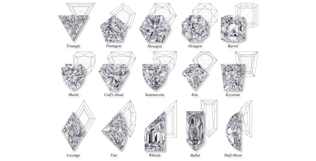 Diamond Cuts Explained